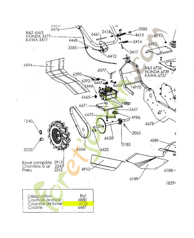 Courroie référence K306030031