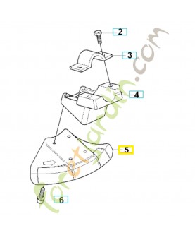 Protège lame husqvarna ref. 574532601