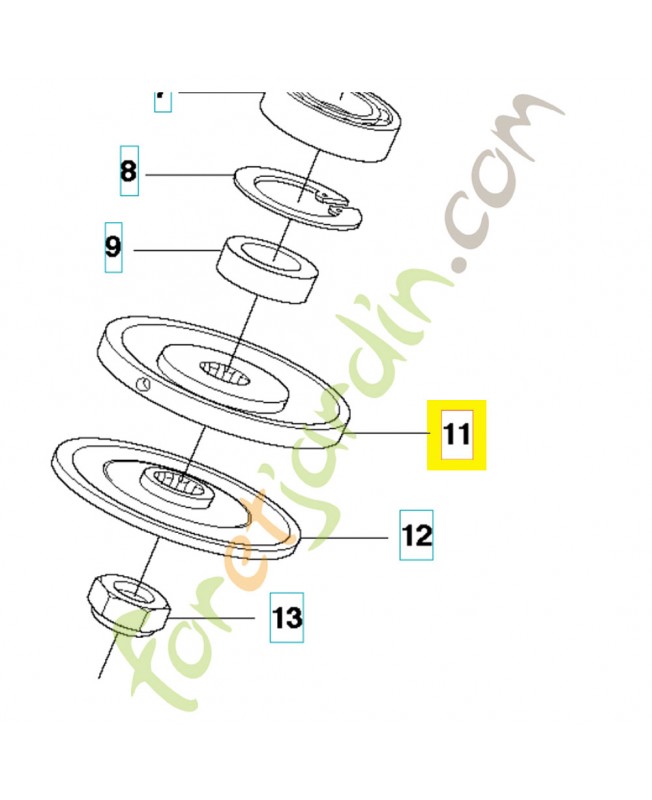 Rondelle de protection