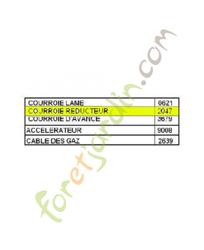 Courroie référence K306030015
