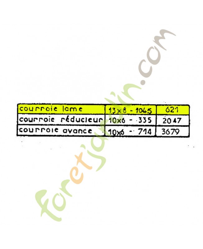 Courroie référence K306030019