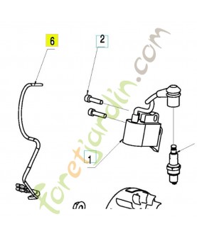 CÂBLE DE COURT-CIRCUIT référence 574488903 husqvarna