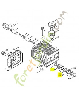Jeu de joints piston