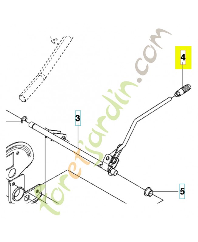 Poignée noir jonsered