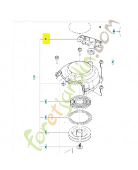 Bouton husqvarna