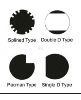 HPS01516 Kit 4 tournevis spécifiques