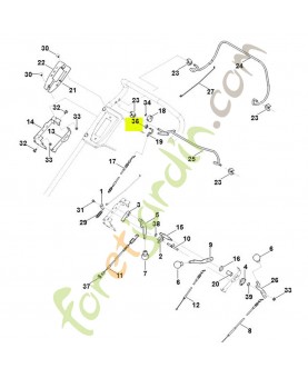 Rlt rainure a billes 626-2 z