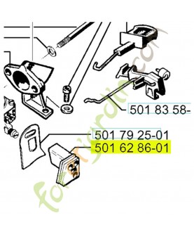 Douille référence 501628601