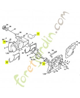 Jeu de joints moteur
