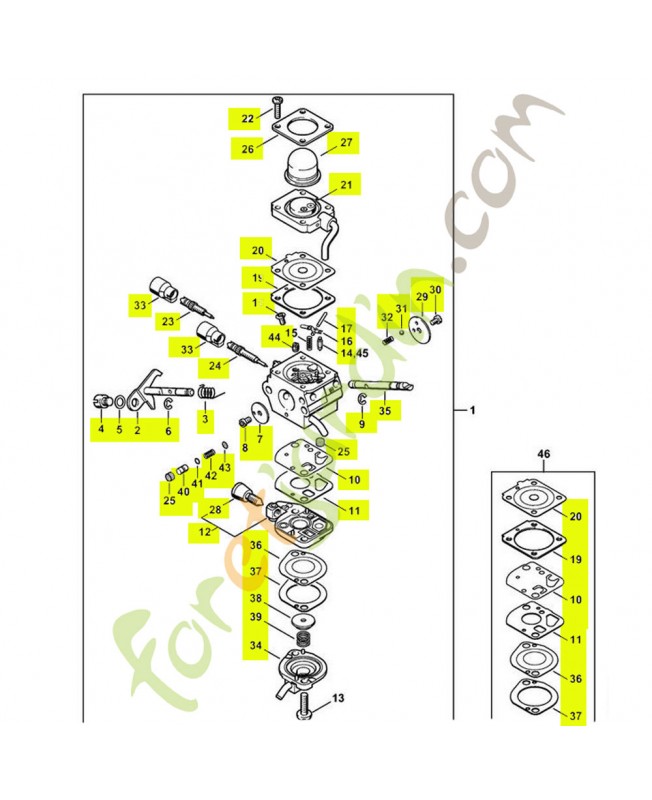 Carburateur Carburateur