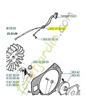 Passe fil référence 501271302