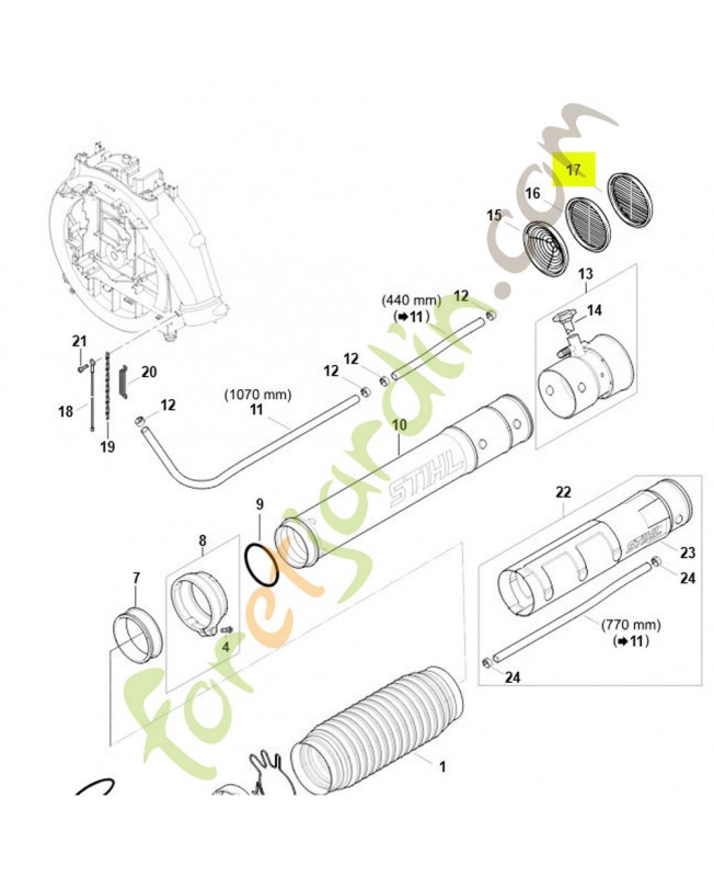 Grille deviation double