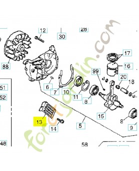 Protecteur 515412601- Pièce de détachée Husqvarna