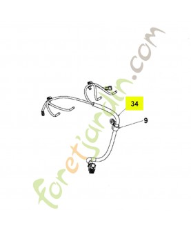 Faisceau supérieur - commandes