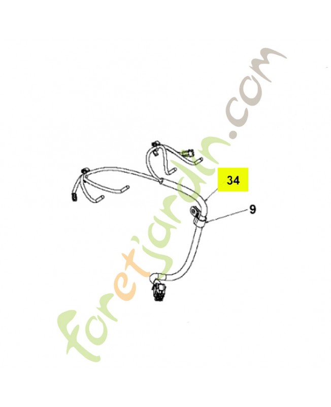 Faisceau supérieur - commandes