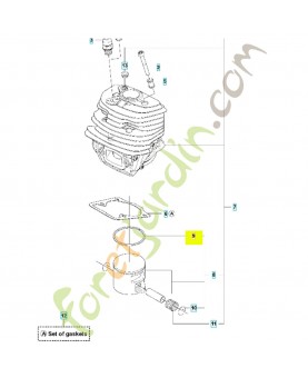 Segment de piston 577958301 husqvarna