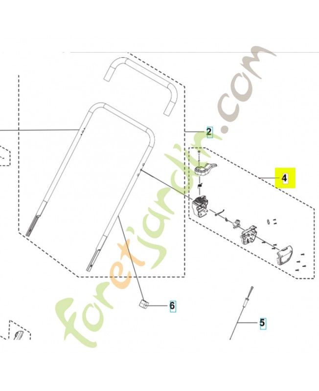 Ensemble de boitier de commande