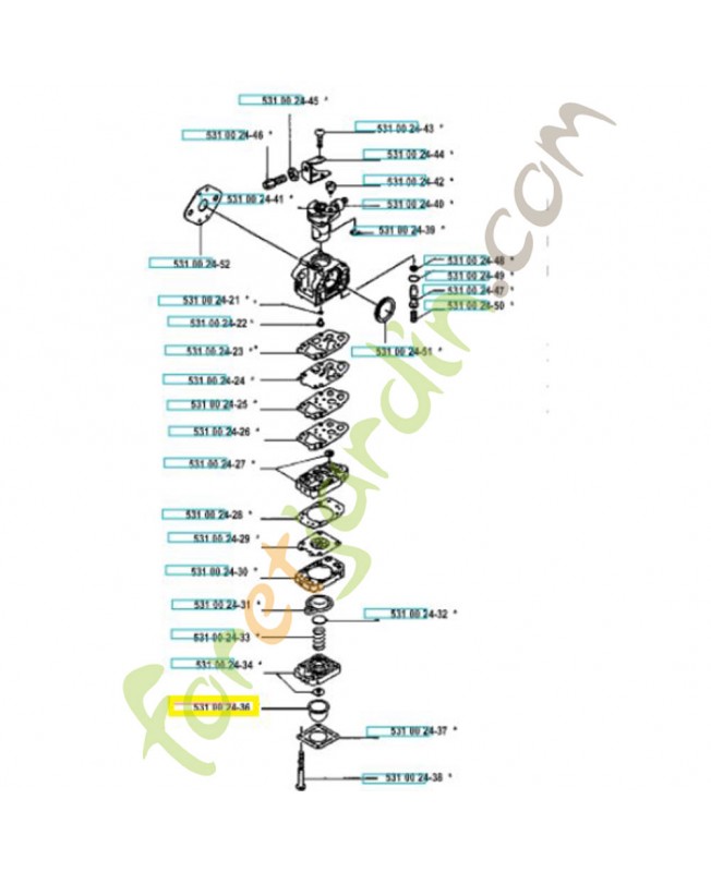 Poire d'amorçage 531002436. Pièce de rechange Husqvarna