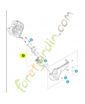 Jeu de joints carburateur