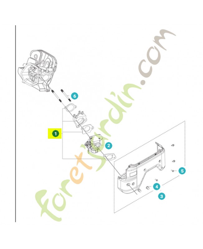 Jeu de joints carburateur