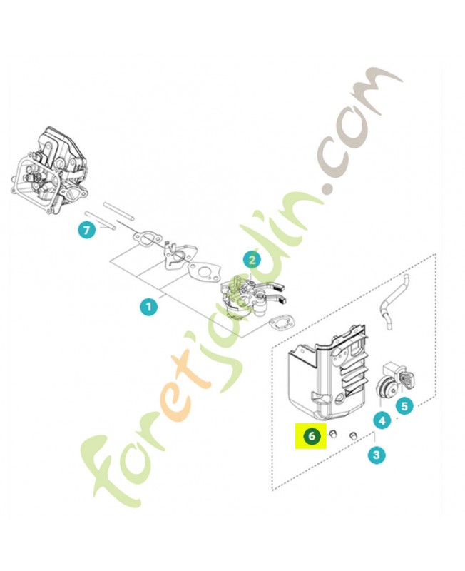 Ecrou 531146911- Pièce détachée Husqvarna