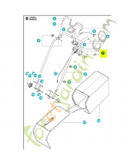 Boite de commutation