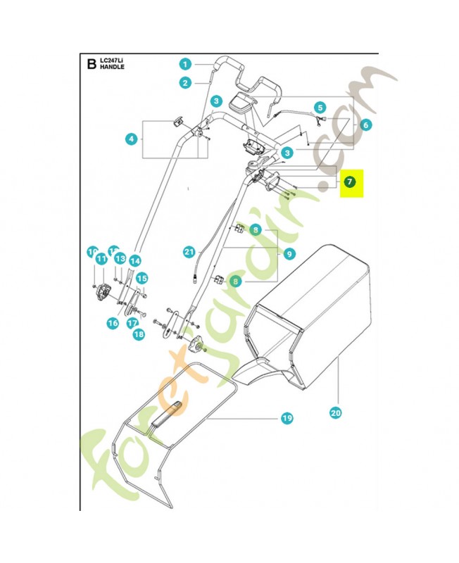 Boite de commutation