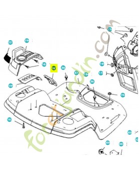 Console husqvarna ref. 532401826