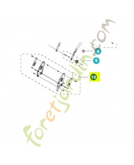 Ensemble de support de poignée