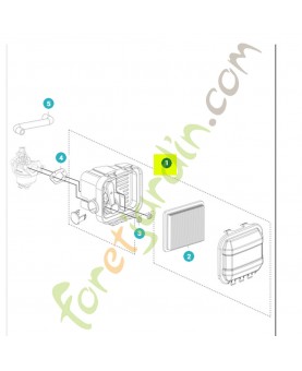 filtre a air complet husqvarna 531147236