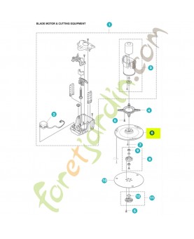 Disque de coupe 531177401 - Pièce détachée Husqvarna