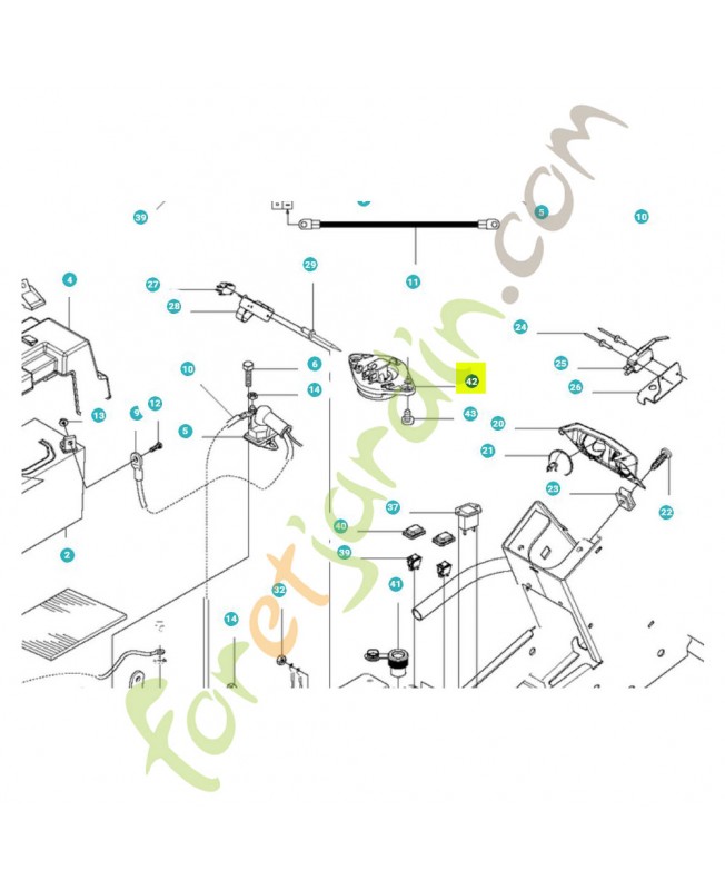 Contacteur de securite référence 506565601