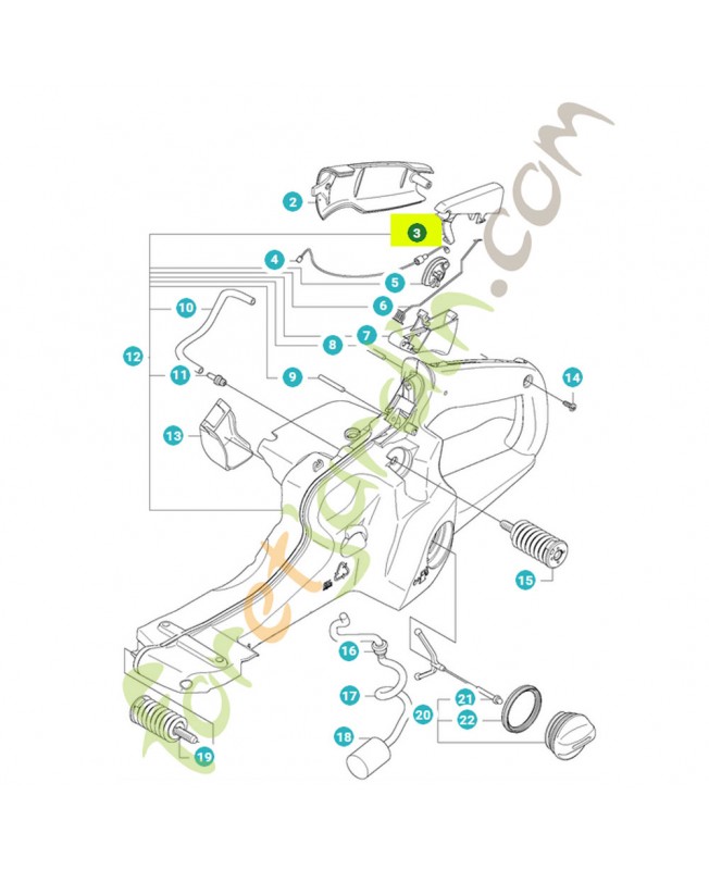 Gachette de sécurité