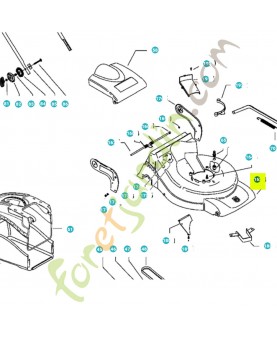 Carter de coupe en aluminium