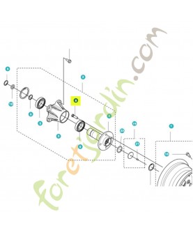 Axe référence 599442701