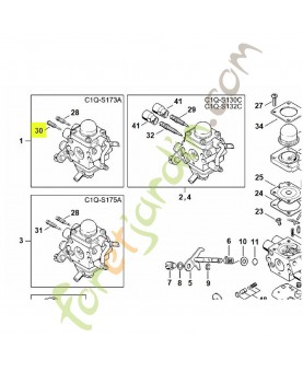 Vis l de richesse au ralenti