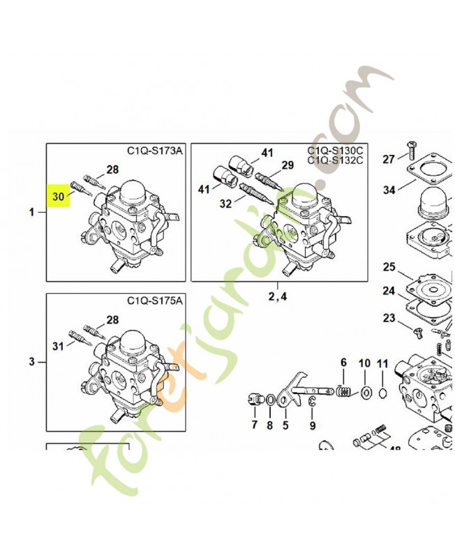 Vis l de richesse au ralenti