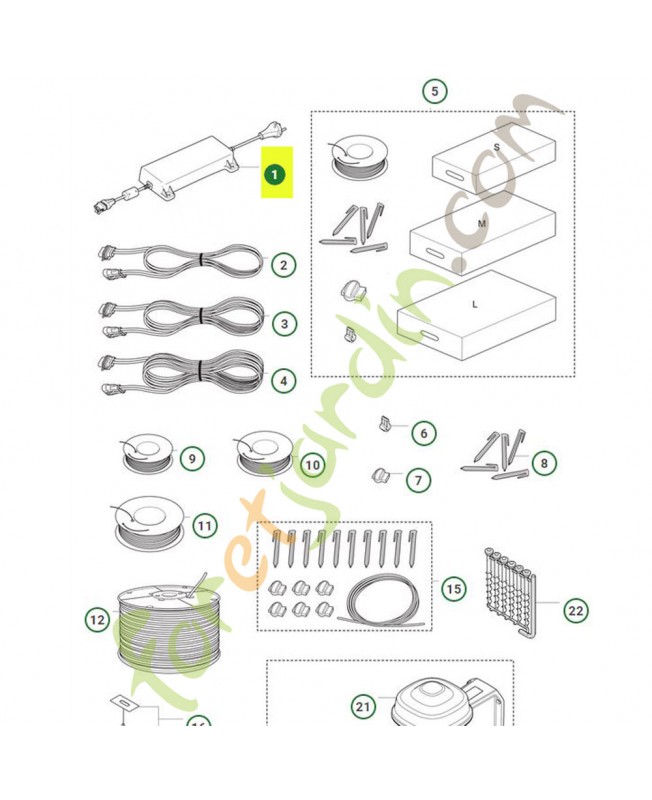 Unité d'entrainement