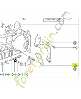 Protecteur husqvarna ref....