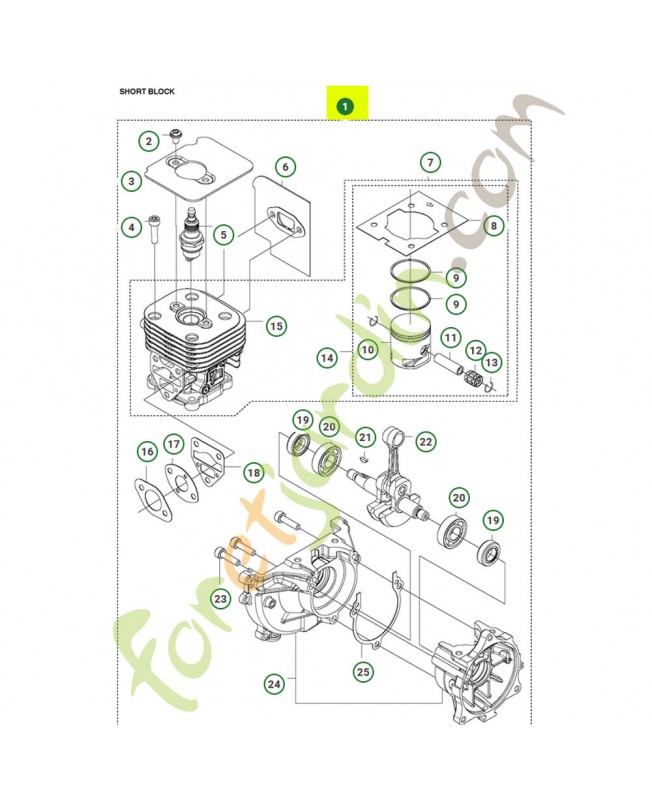 Bloc moteur