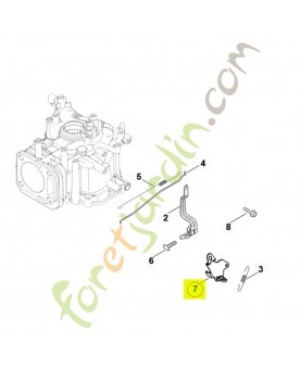 Plaque régulatrice...