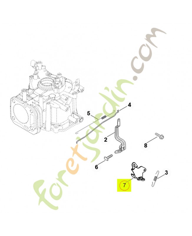 Plaque régulatrice (accélérateur)