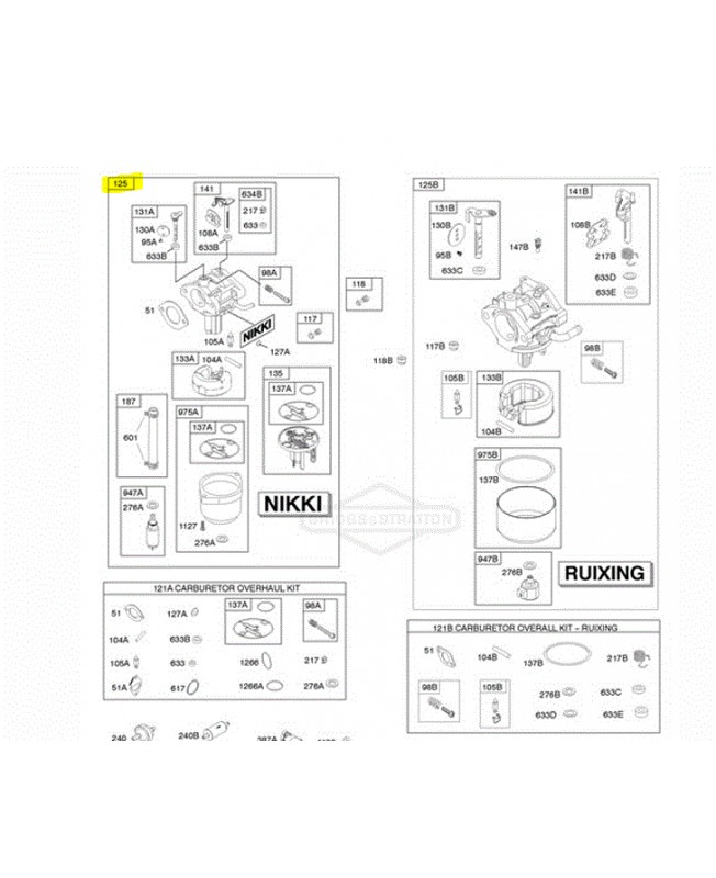 carburateur briggstratton