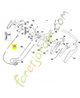 Cable d'embrayage de lame
