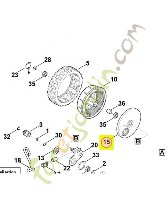 Recouvrement interieur
