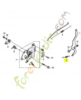 Ressort de régulateur