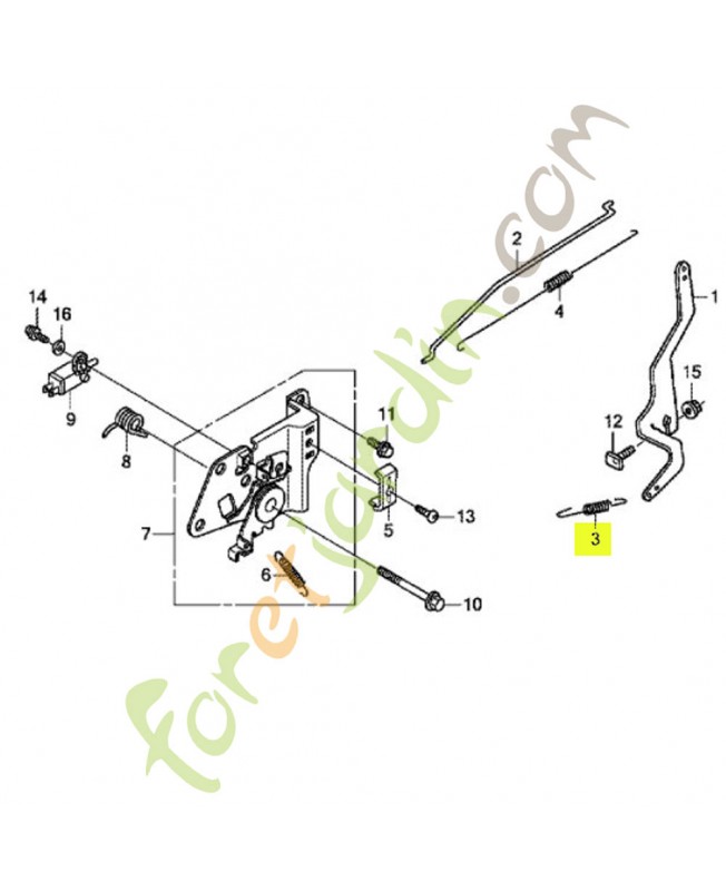 Ressort de régulateur