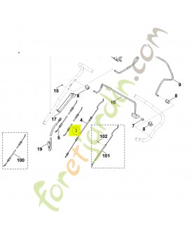Cable commande vitesse