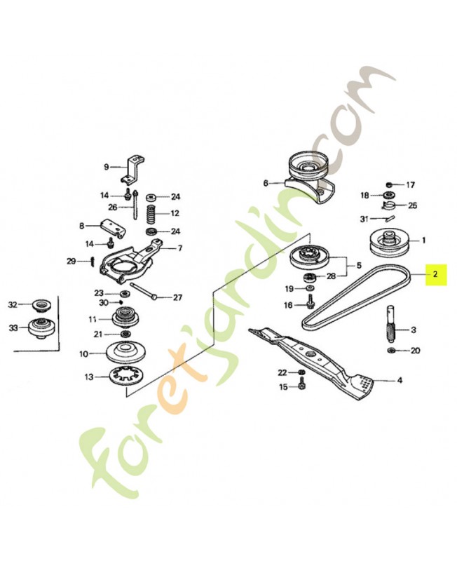 COURROIE EN V (M-33)