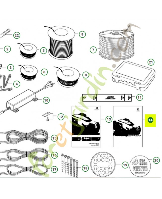 Quick Guide P2 Hva Se/No/Dk/Fi
